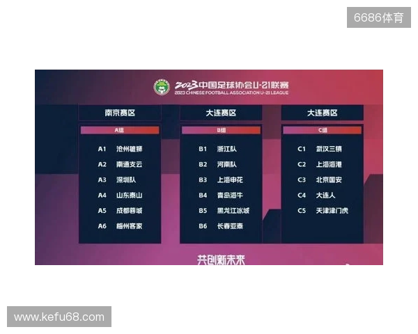 足球报：明年U21联赛和U19中青赛有望合并，实施周末主客场赛制