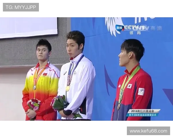 仁川亚运会110米栏（仁川亚运会200米预赛）世界杯体育论坛